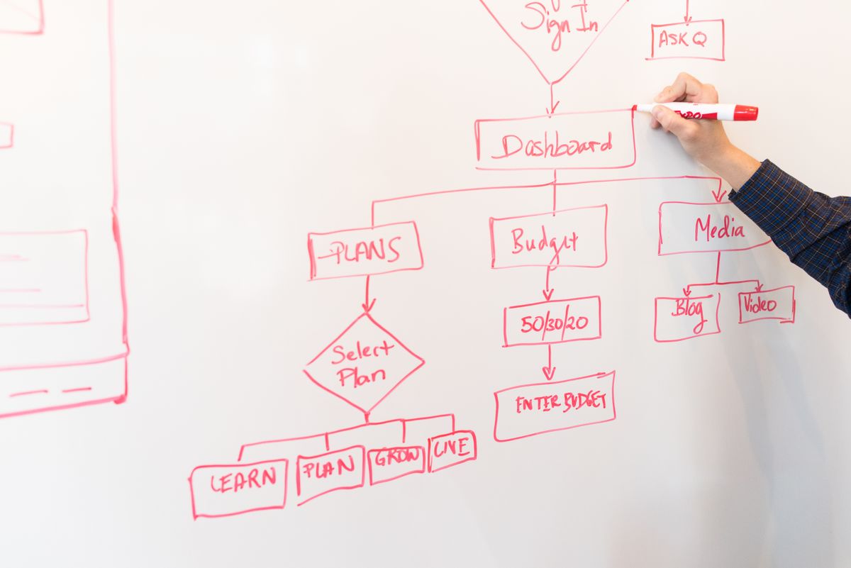 The 5-Minute Rule for Leads: Why Response Time Wins Deals