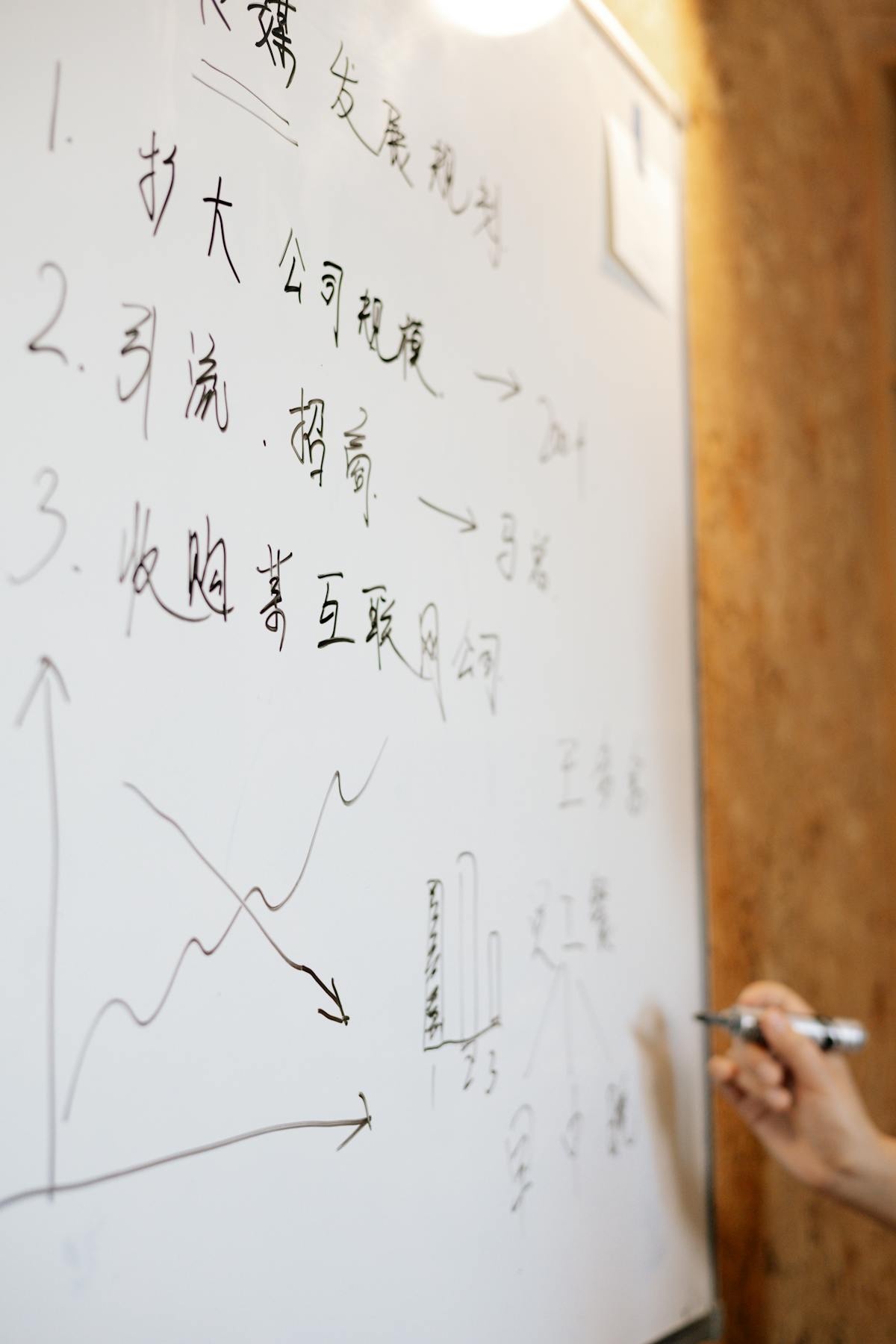 Is a 20 Percent Counter Offer Too Much in Freelance Negotiations?