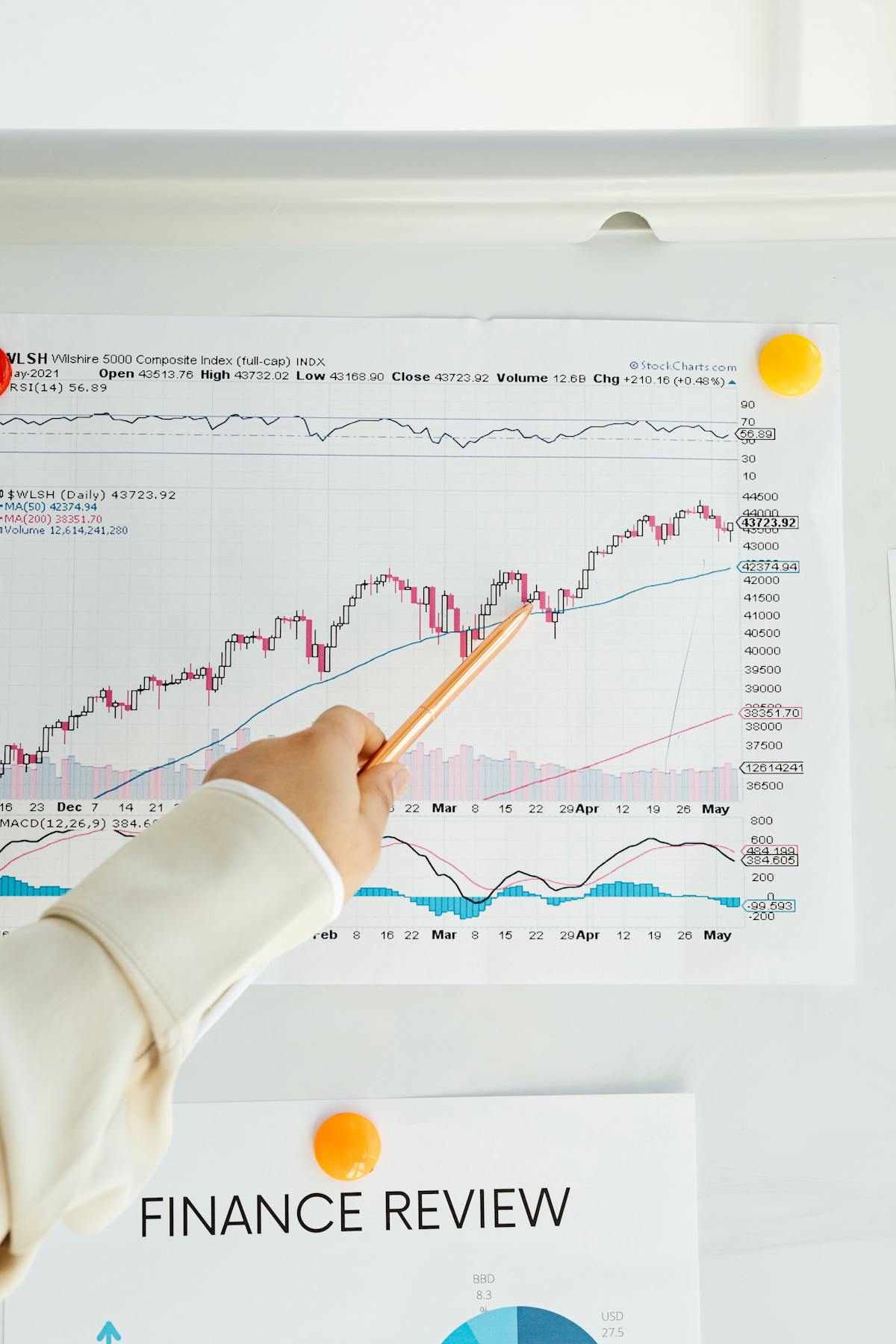 How to Close a Freelancer Account (And What to Do Instead)
