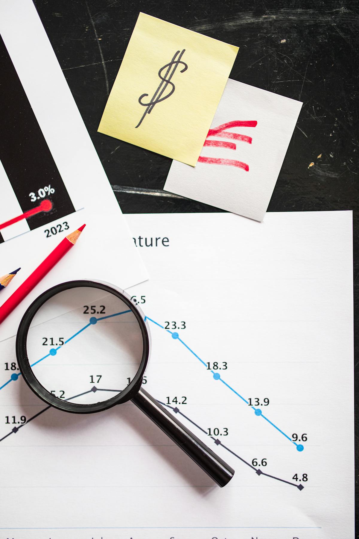 Business growth chart revenue profit
