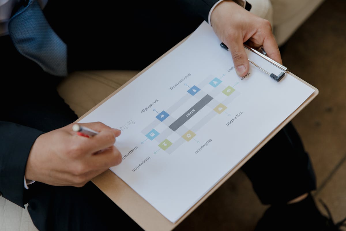 The 1-Day Annual Business Audit Every Solo Should Run Before January