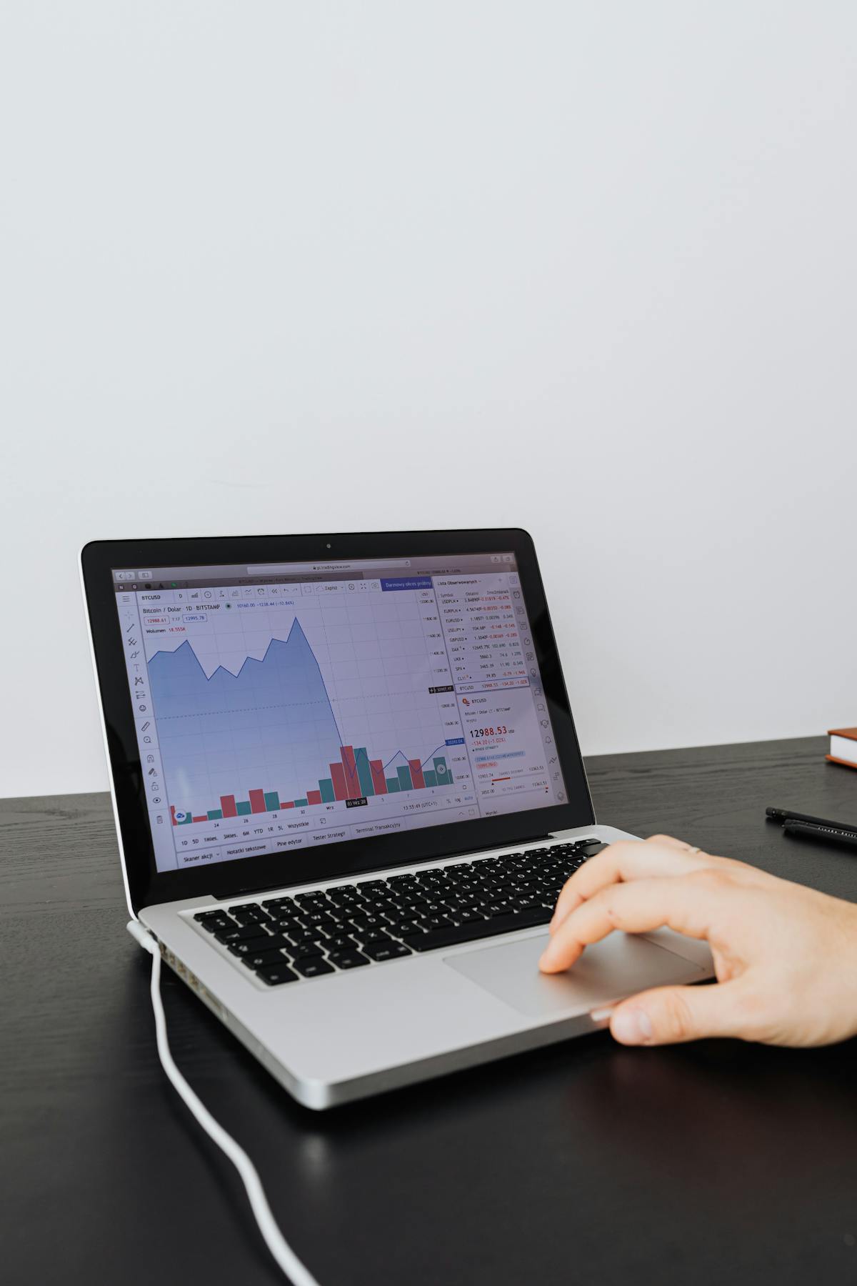 Financial charts on laptop screen