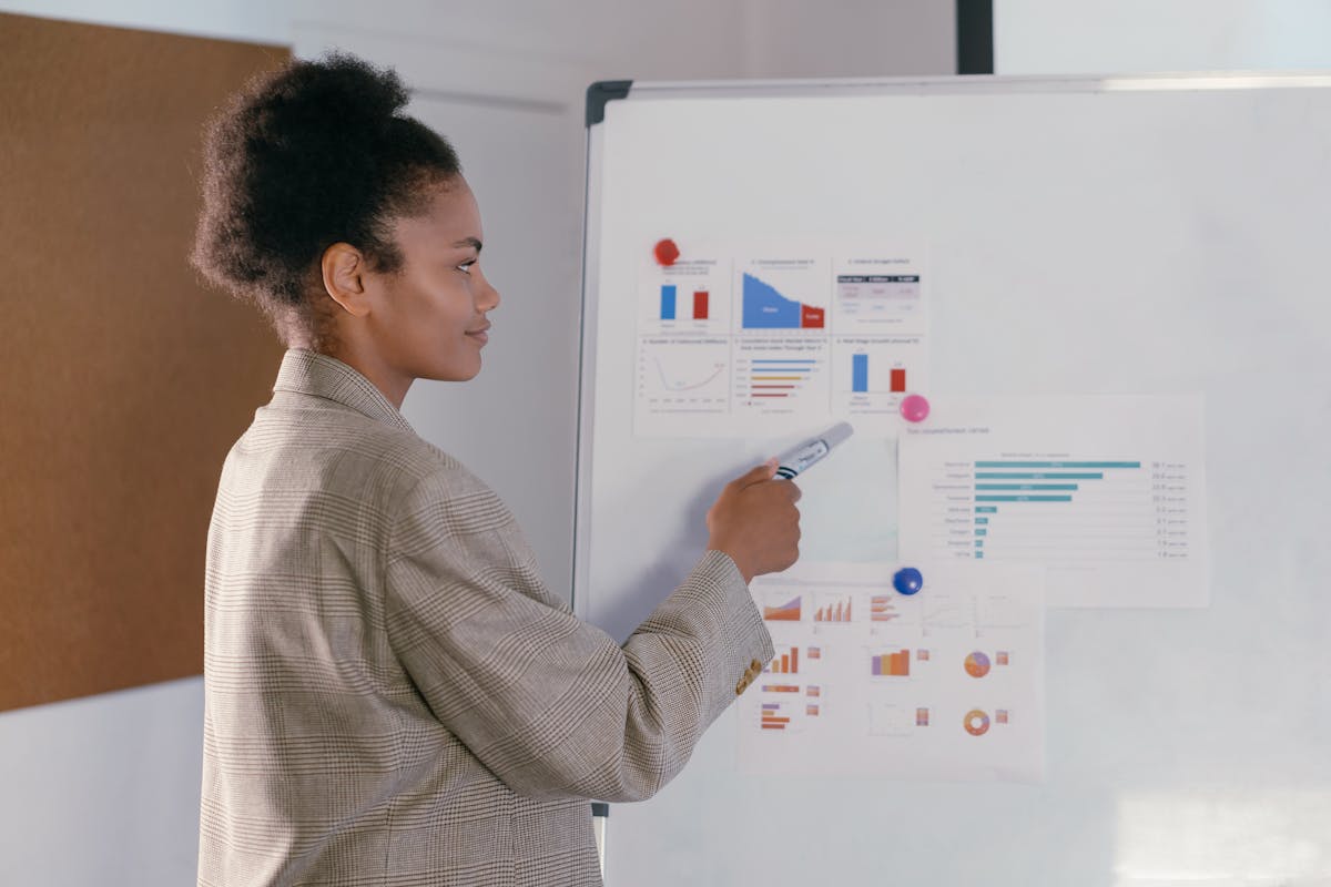 Sales Order Tracking System: What Small Businesses Use