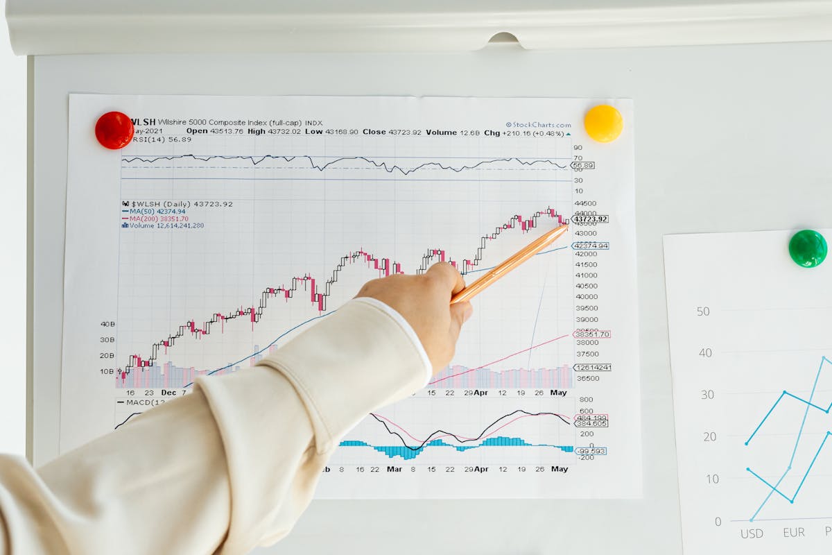 The 'Pricing on a Sliding Scale' Reality: When and How to Implement
