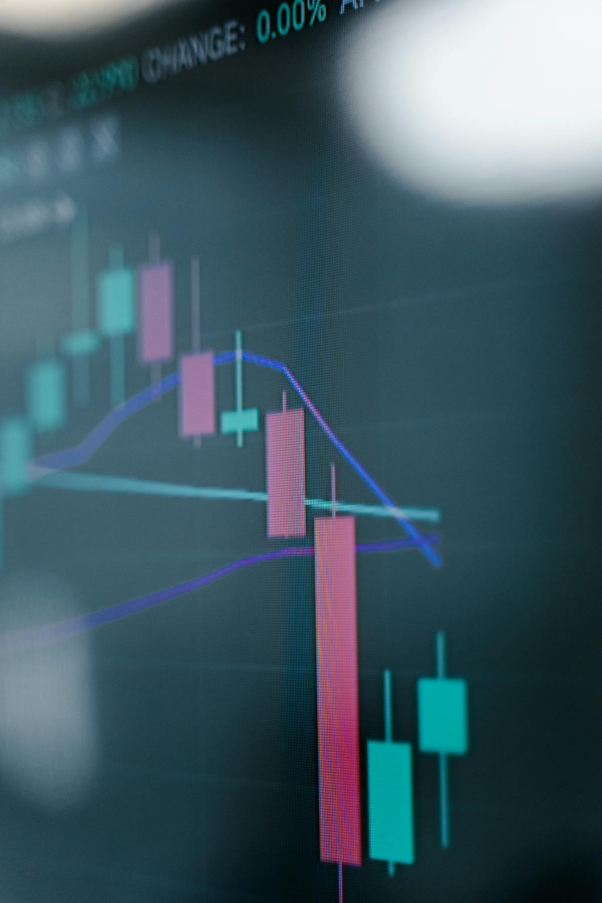 Pricing pricing strategy growth chart