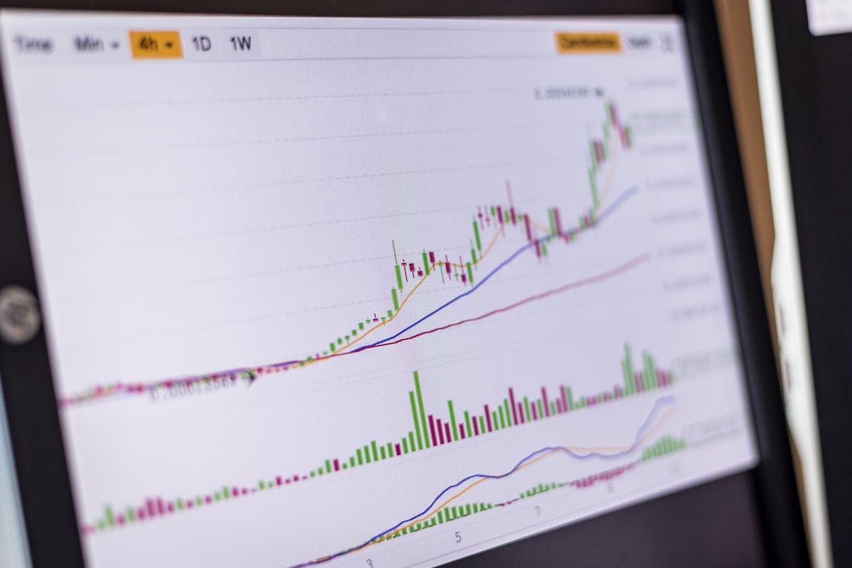 Pricing strategy growth chart