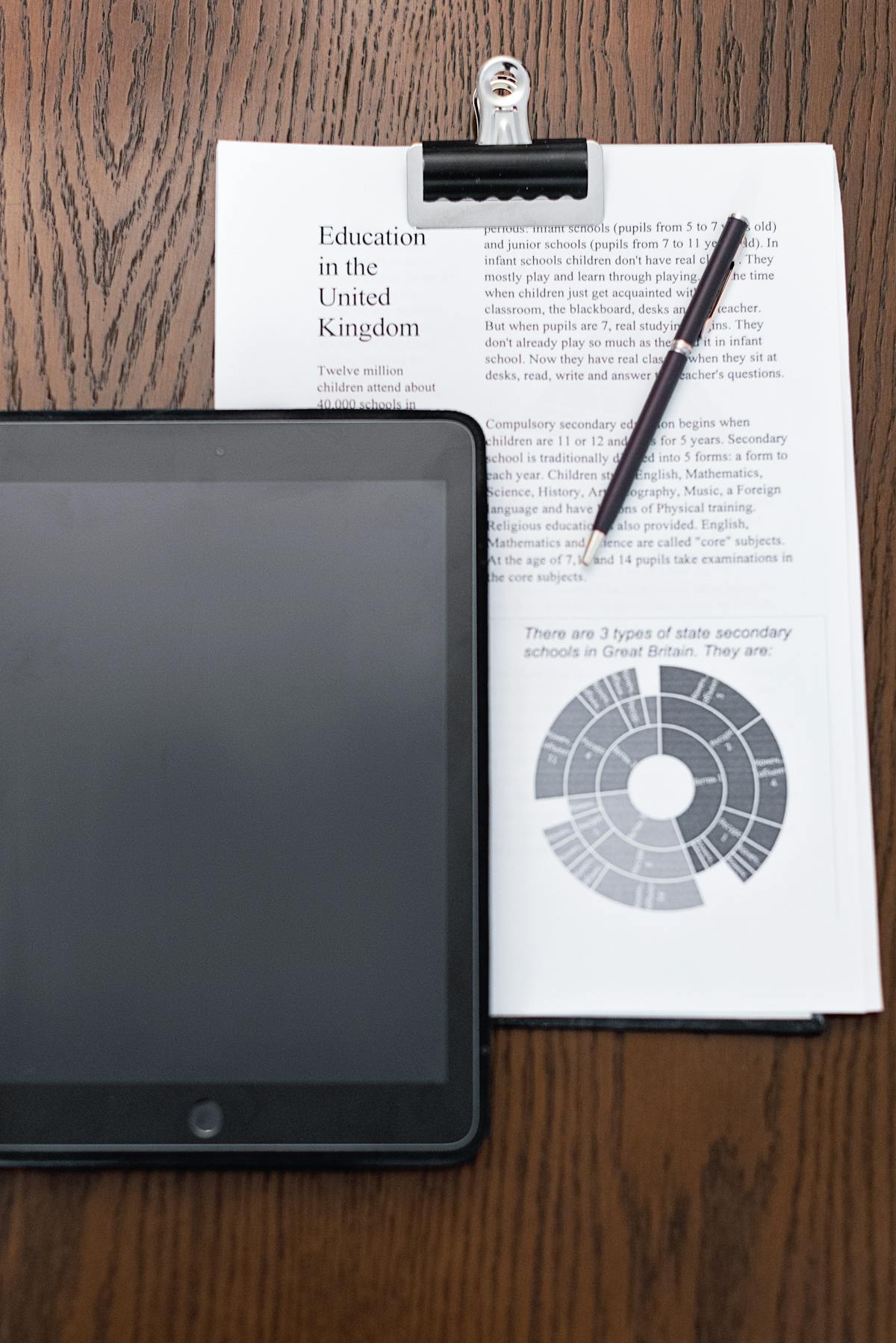 The 3-Page Proposal Sweet Spot for $10K–$50K Engagements