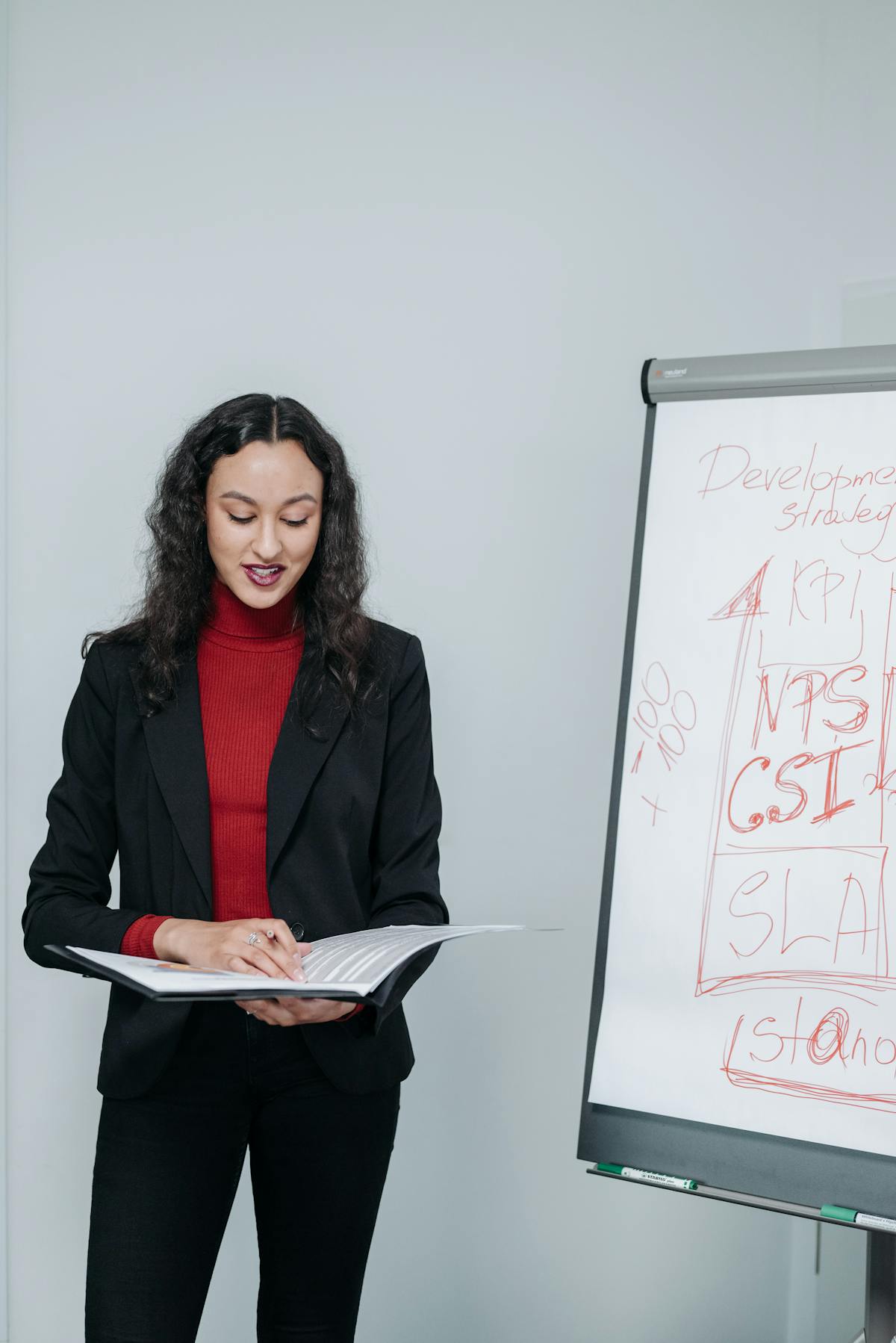 Business proposal presentation