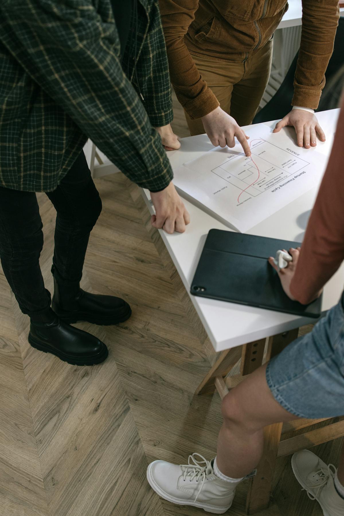 Business planning meeting table