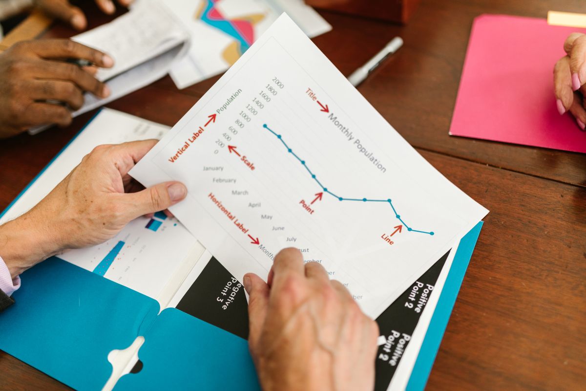 Business roadmap timeline planning