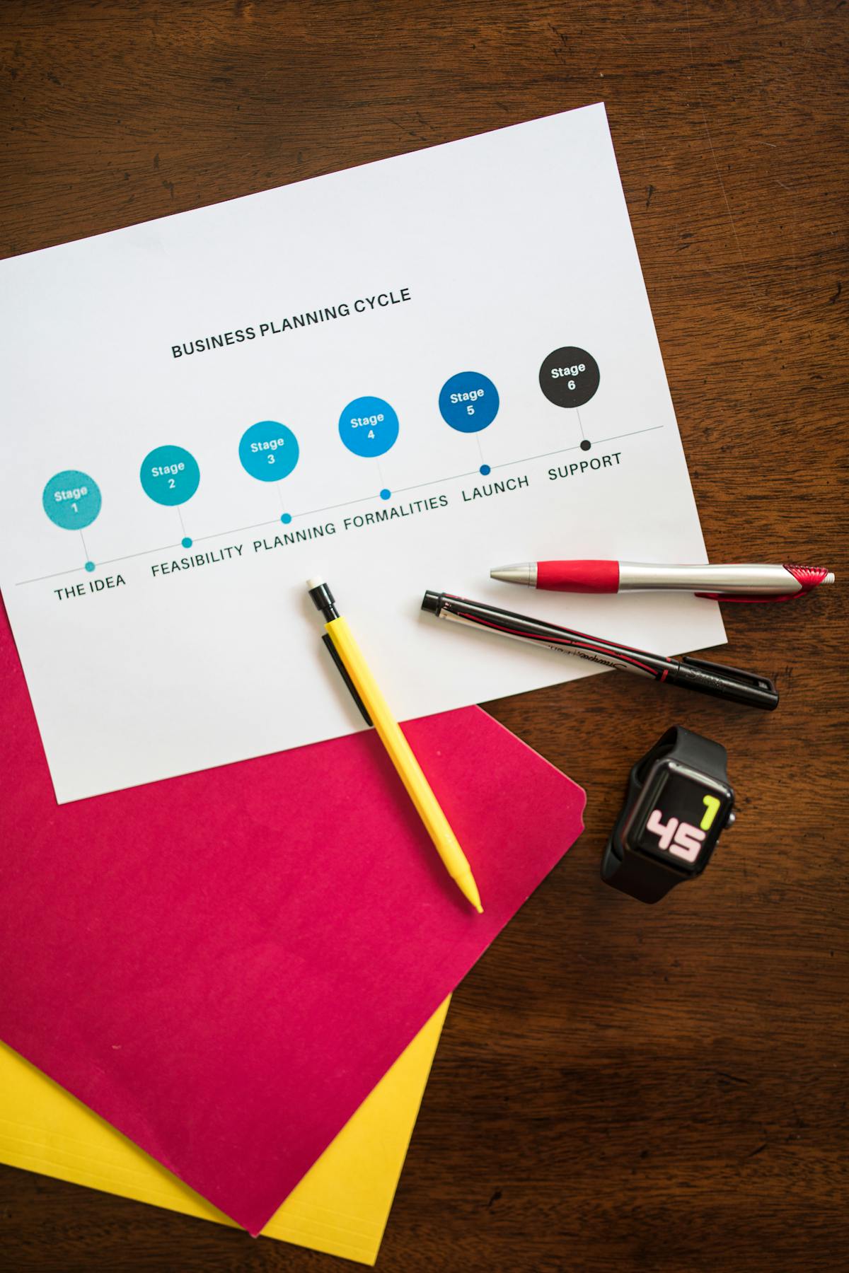 The Complete Freelance Graphic Design Business Guide (2026)