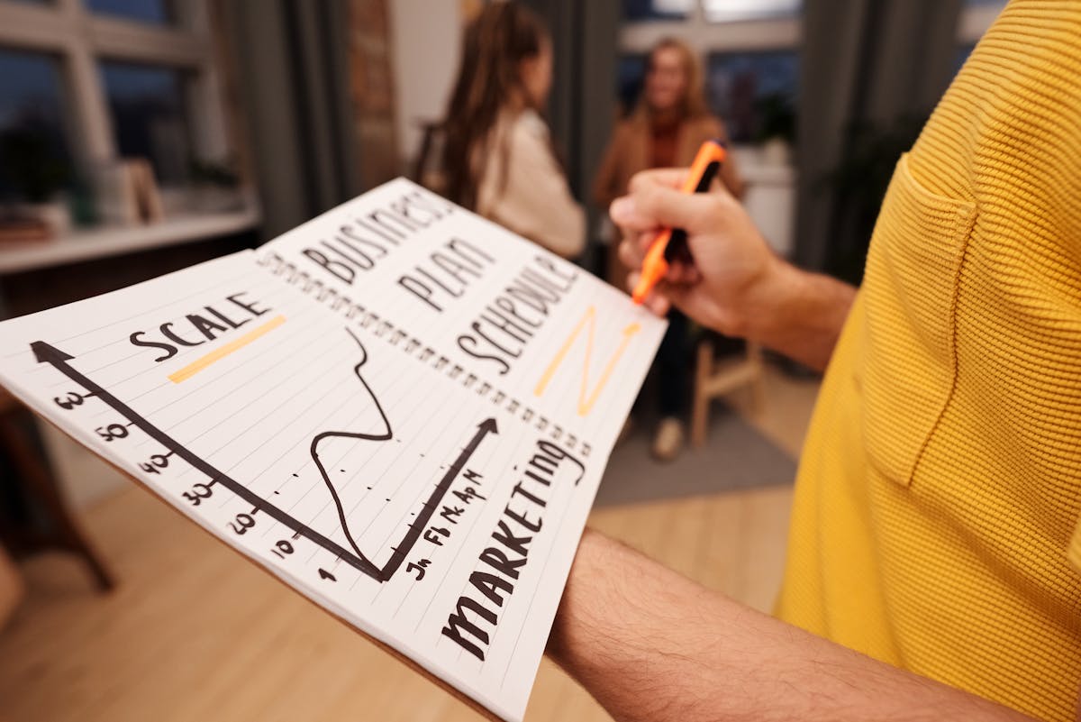 Business strategy planning