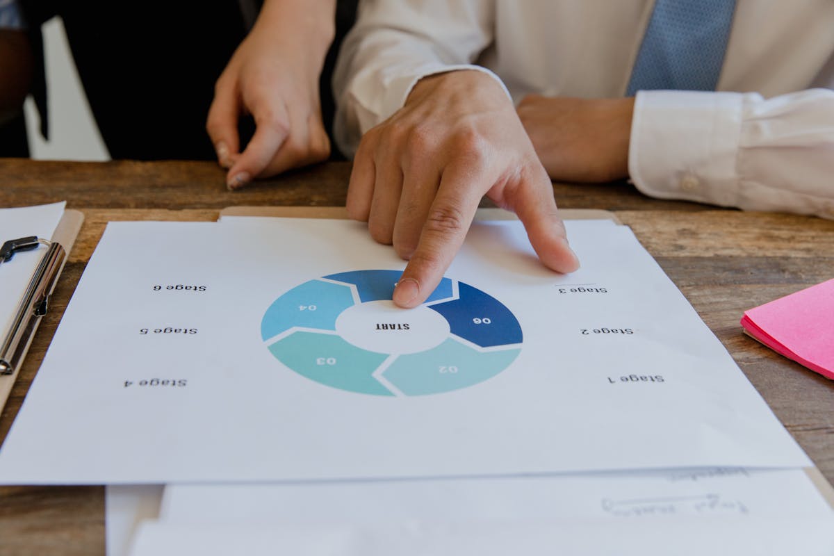 Business strategy planning