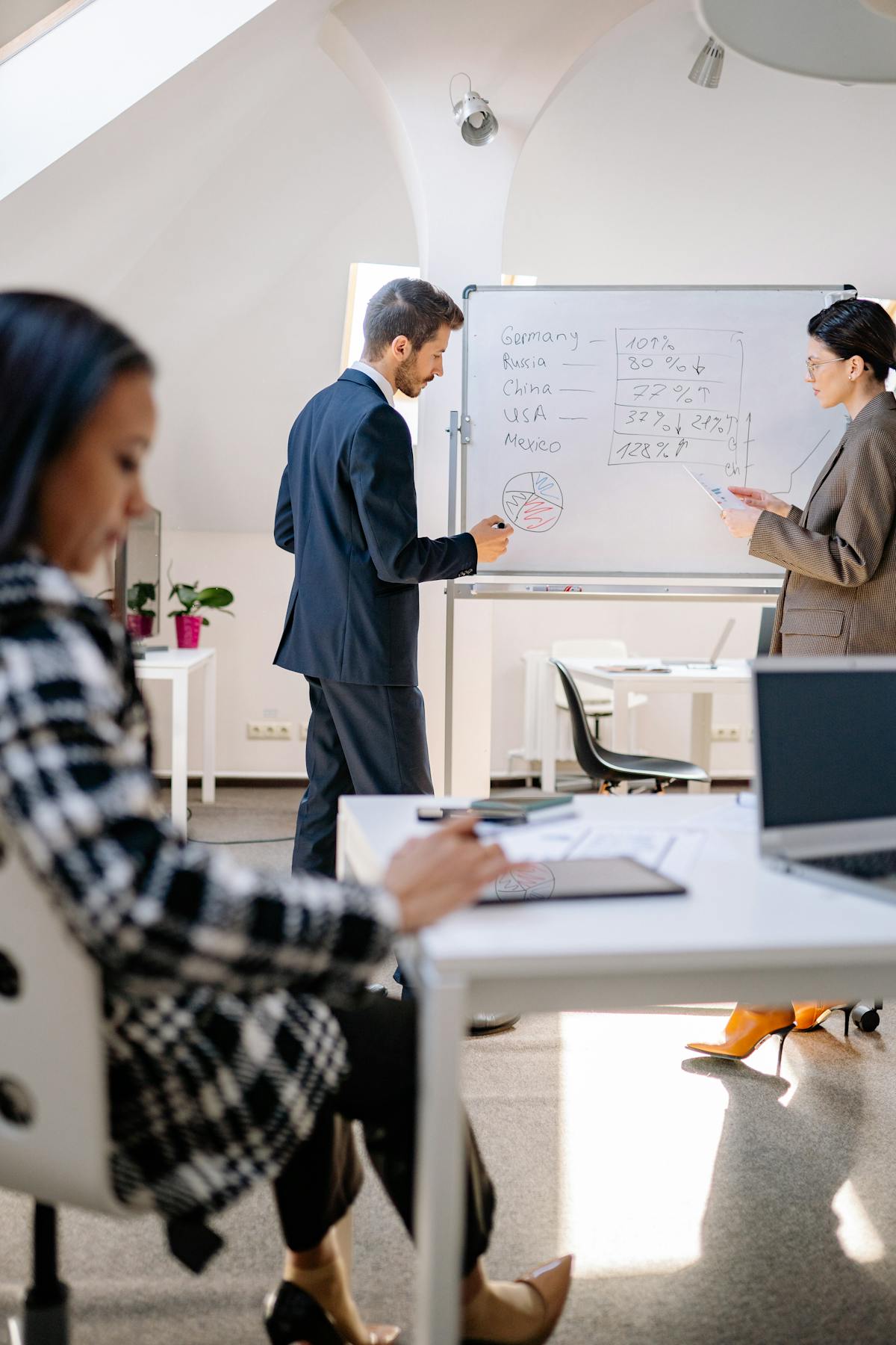 Business strategy whiteboard planning