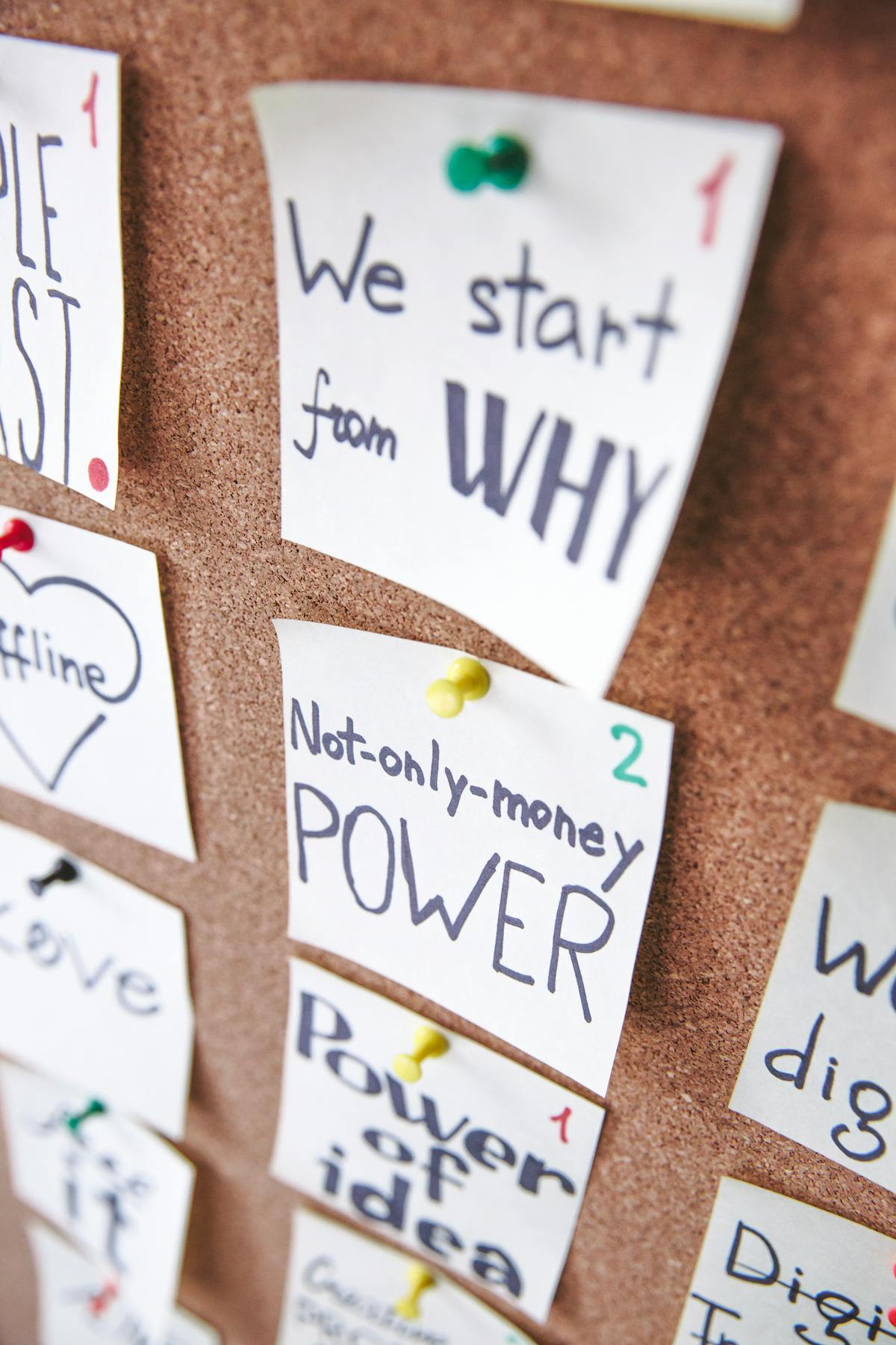 Business vision planning board