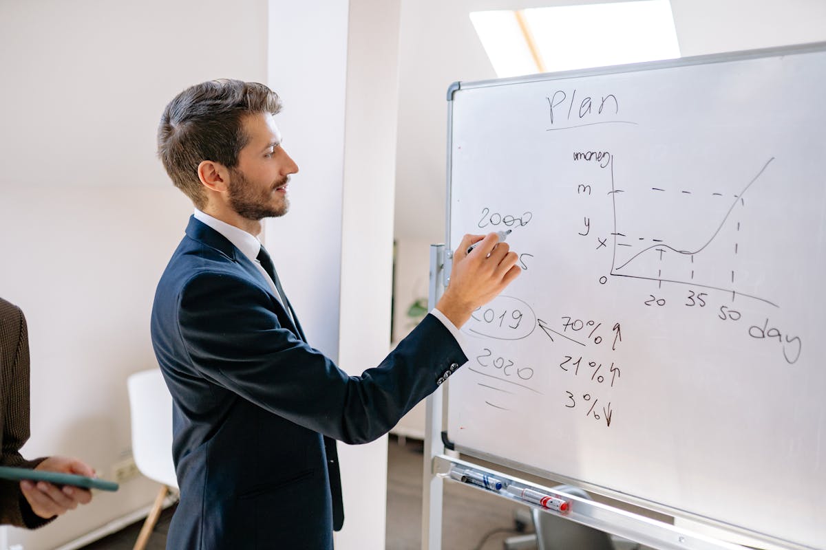 Strategy planning whiteboard