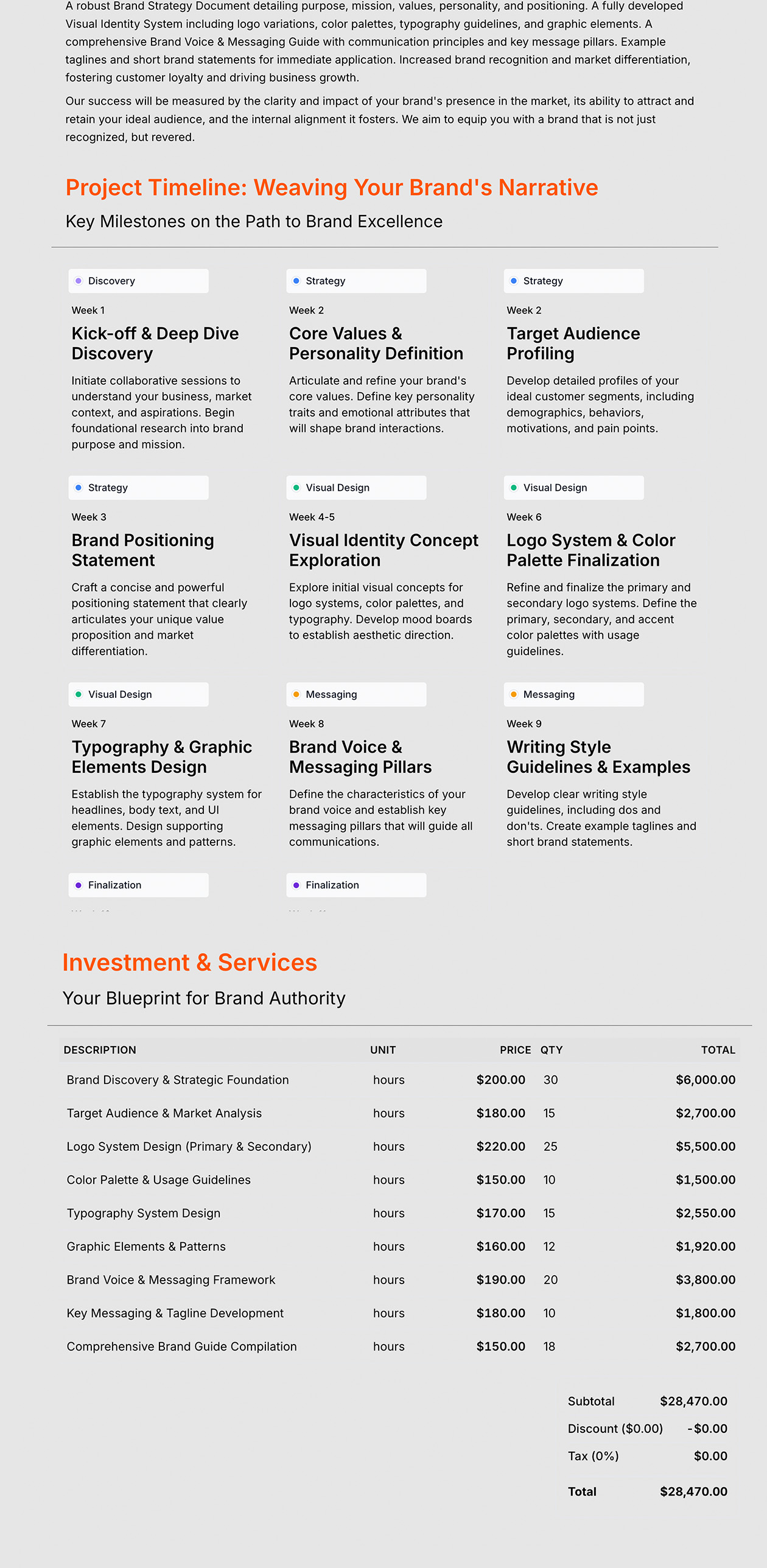 Neural network pattern analysis